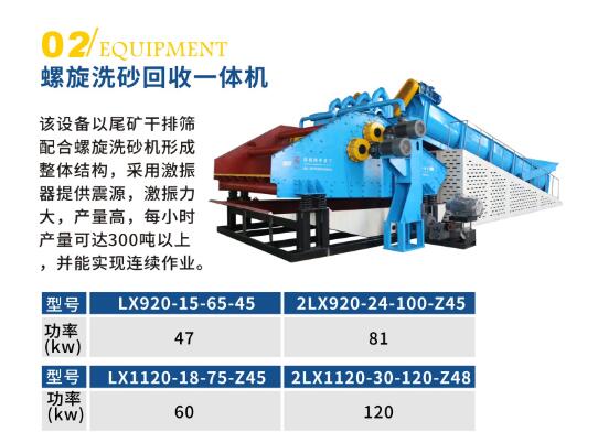 螺旋洗砂一體機.jpg